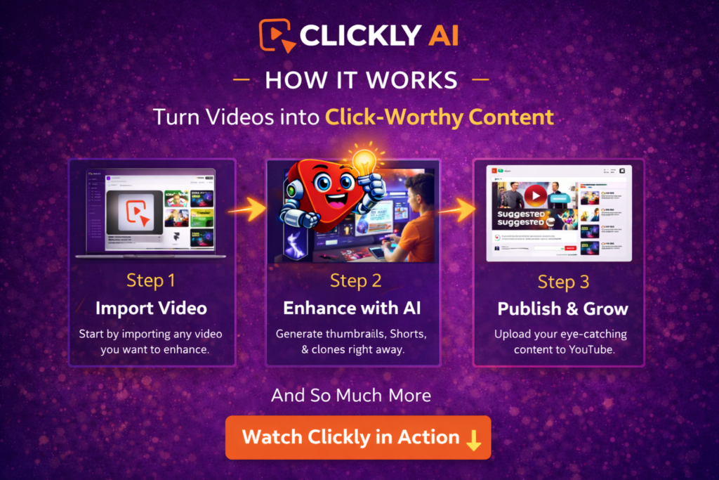 Clickly AI how it works showing step by step AI YouTube thumbnail creation process